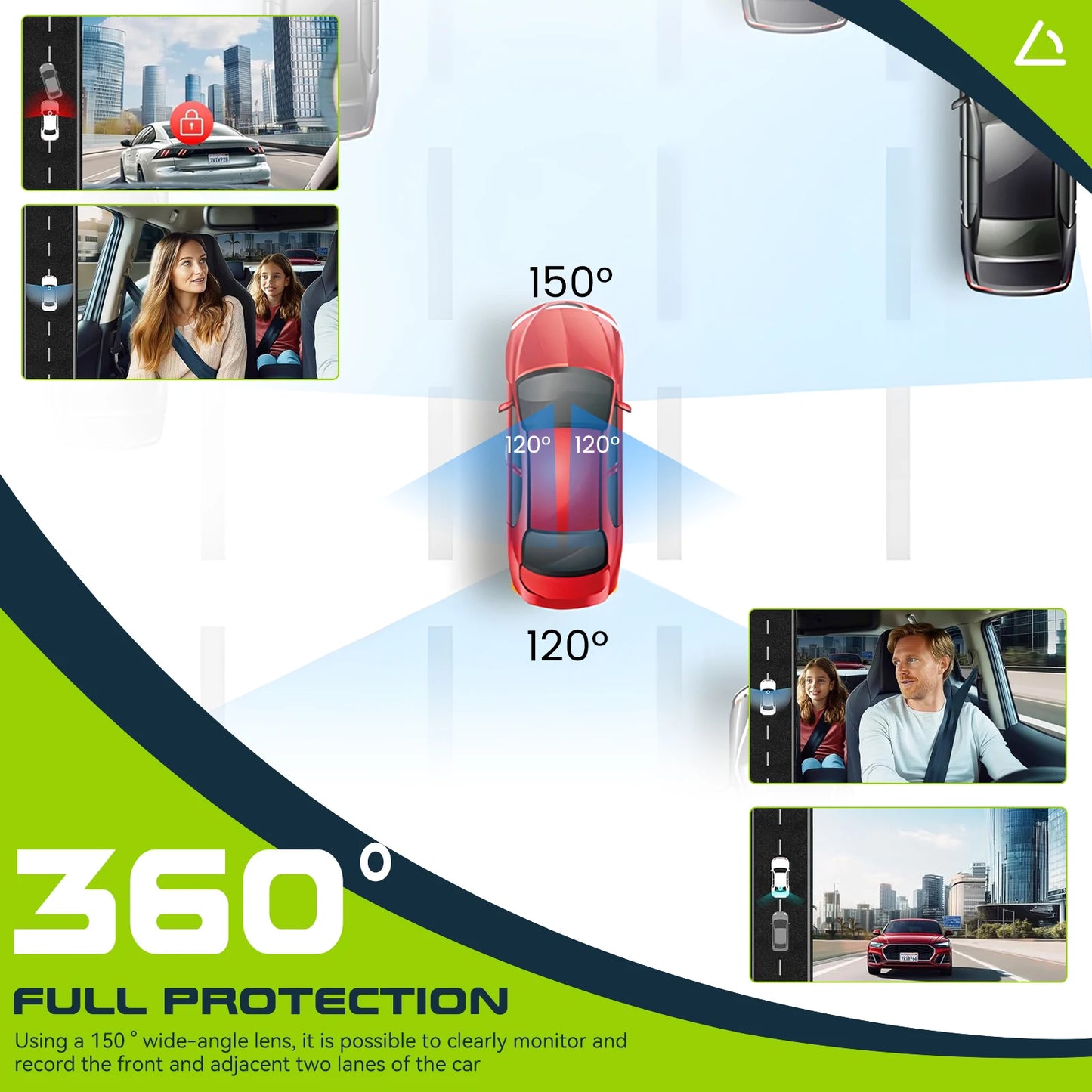 Cameră Auto Podofo 4 în 1 Full HD 1080P – Vedere Nocturnă, Monitor Parcare și Detectare Mișcare
